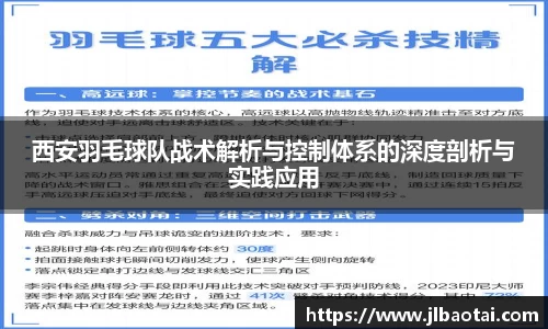 西安羽毛球队战术解析与控制体系的深度剖析与实践应用