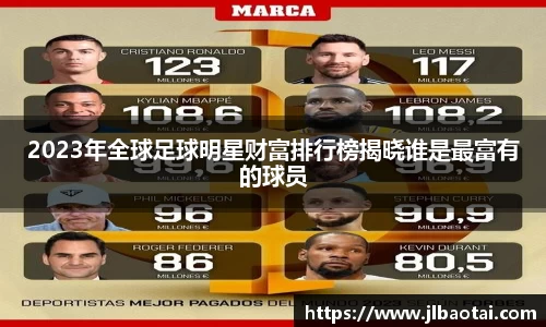 2023年全球足球明星财富排行榜揭晓谁是最富有的球员